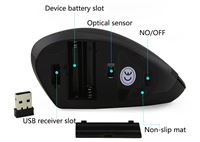 MOUSE OTTICO WIRELESS